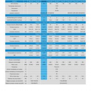 Тепловий насос ULTRA, 18.5 кВт, 230В, 50-90м3, інвертер, з охолодженням, WI-FI